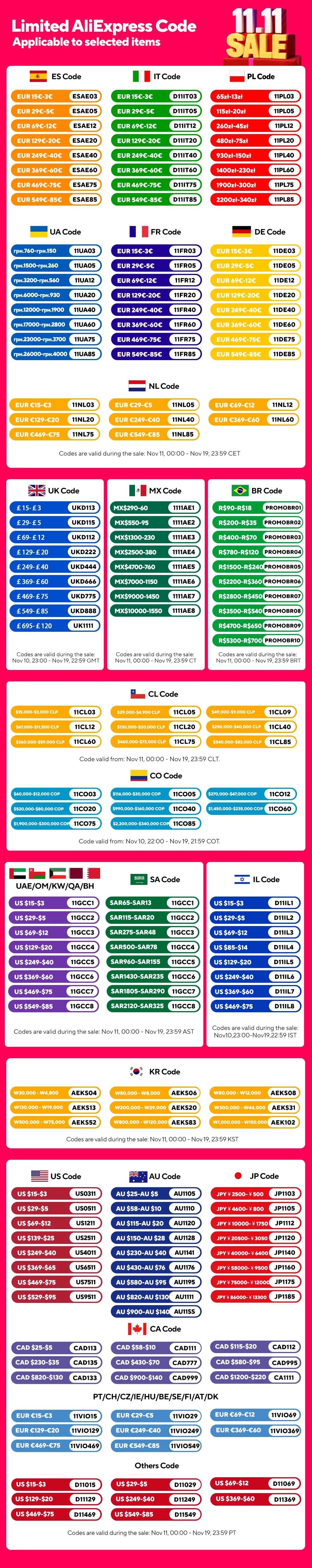 Console Portátil Anbernic RG28XX - Saída HDMI 5000+ Jogos Linux