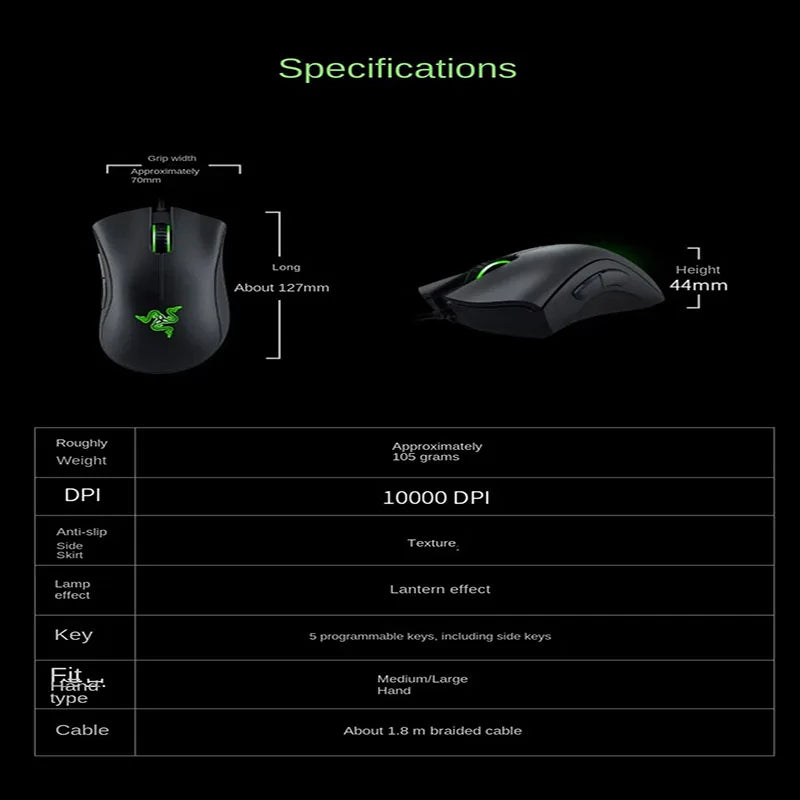 Mouse Gamer Razer Deathadder Essential 6400 DPI - Sensor Óptico