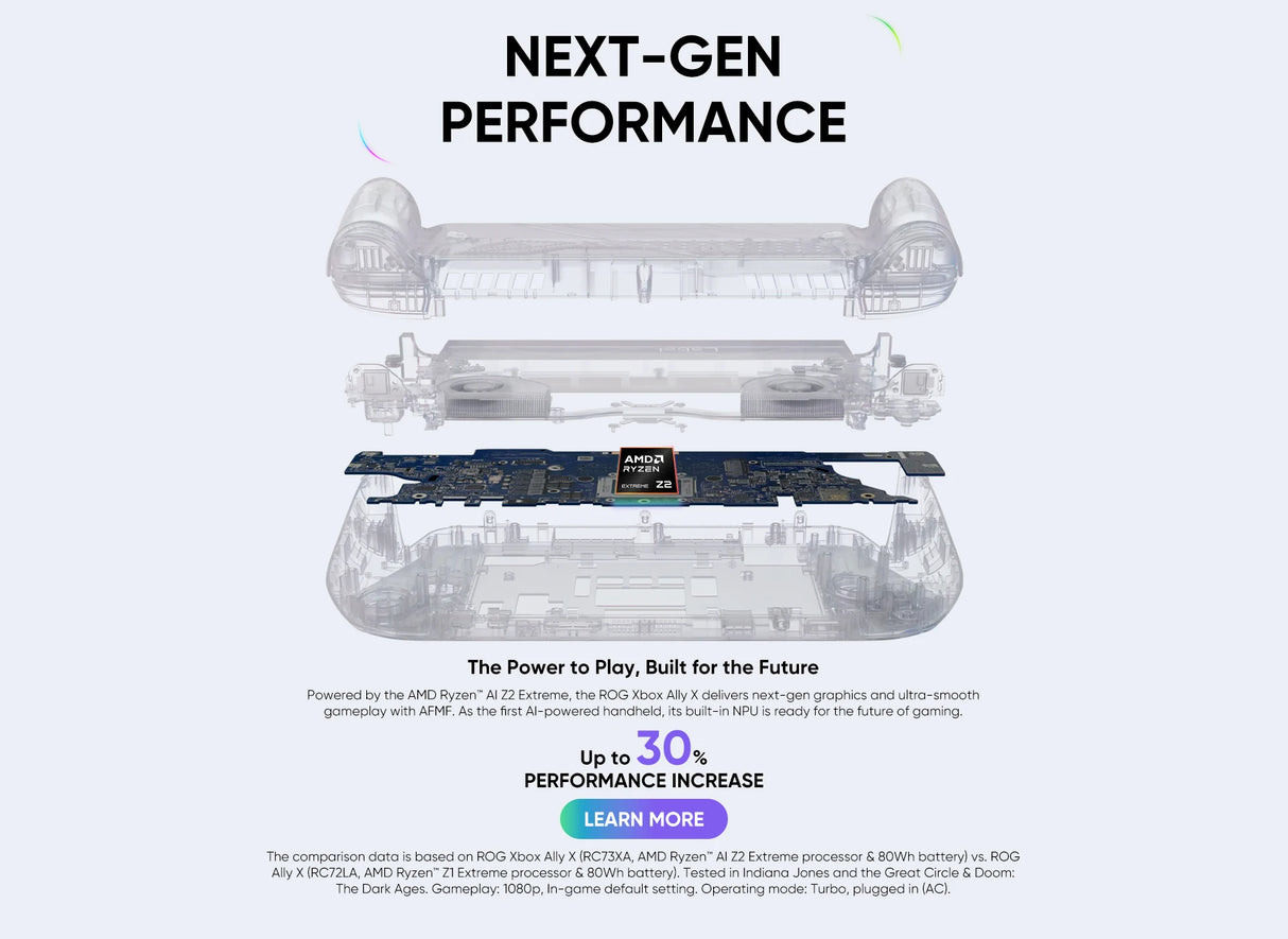 Console Portátil ROG Ally X 7" FHD 120Hz 500nits - Ryzen Z1 Extreme VRR