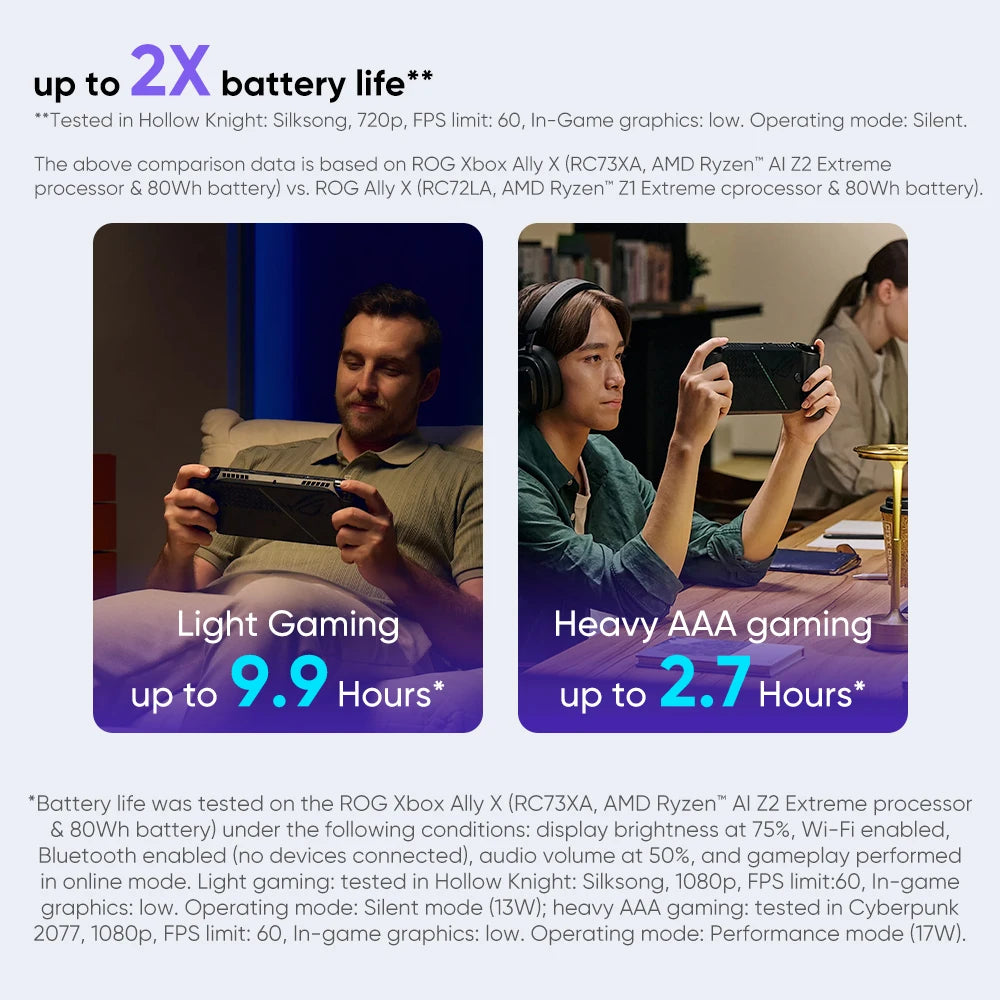 Console Portátil ROG Ally X 7" FHD 120Hz 500nits - Ryzen Z1 Extreme VRR
