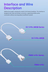 Cooler Fan Prism 5 Pro 120mm - ARGB 4 Pinos PWM Silencioso