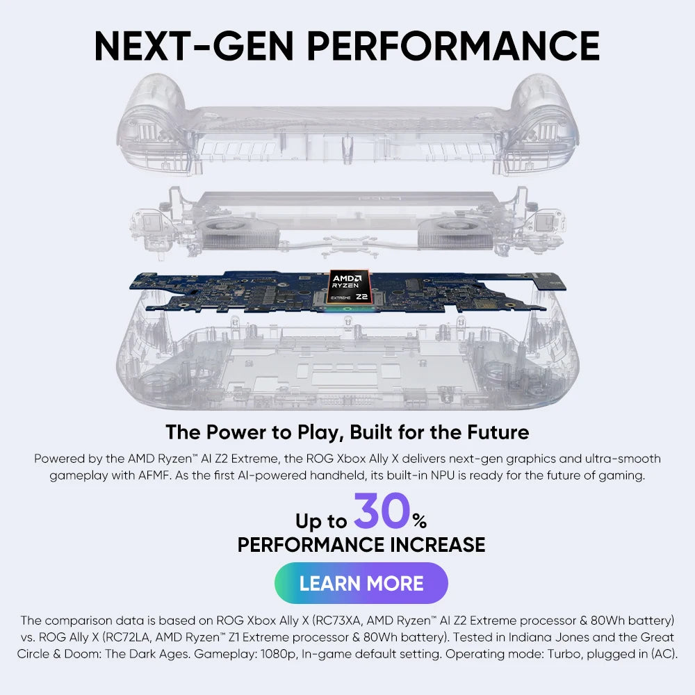 Console Portátil ROG Ally X 7" FHD 120Hz 500nits - Ryzen Z1 Extreme VRR